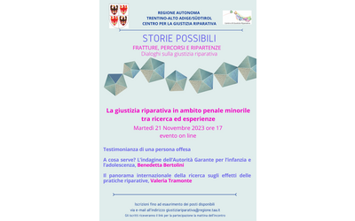 Immagine: dialoghi 21.11.23