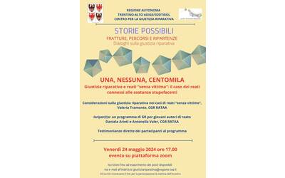 Immagine: dialoghi 24.05.24