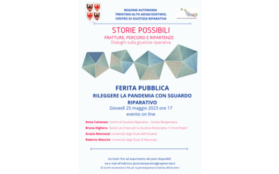 Immagine: dialoghi 25.05.23